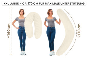 Stillkissen XXL 170 cm Schwangerschaftskissen Seitenschläferkissen U-Form - Lagerungskissen fürs Bett und Sofa mit abnehmbarem Bezug