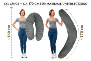 Stillkissen XXL 170 cm Schwangerschaftskissen Seitenschläferkissen U-Form - Lagerungskissen fürs Bett und Sofa mit abnehmbarem Bezug