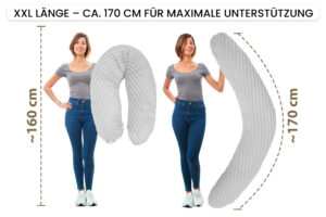 Stillkissen XXL 170 cm Schwangerschaftskissen Seitenschläferkissen U-Form - Lagerungskissen fürs Bett und Sofa mit abnehmbarem Bezug