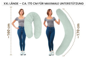 Stillkissen XXL 170 cm Schwangerschaftskissen Seitenschläferkissen U-Form - Lagerungskissen fürs Bett und Sofa mit abnehmbarem Bezug